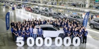 Hyundai, raggiunti i 5 milioni di vetture prodotte in Repubblica Ceca