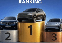 Los 5 SUV eléctricos con mayor autonomía a la venta en España en 2026