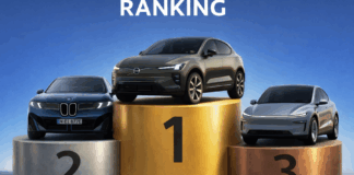 Los 5 SUV eléctricos con mayor autonomía a la venta en España en 2026