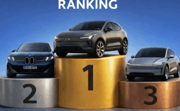 Los 5 SUV eléctricos con mayor autonomía a la venta en España en 2026