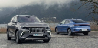 100 percent financing support on Togg
