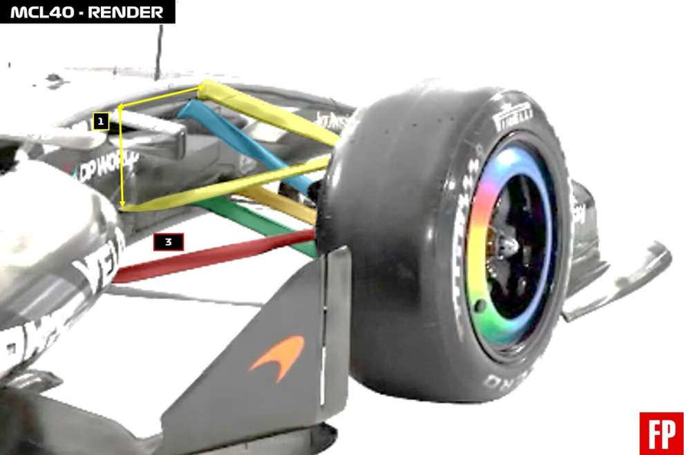 McLaren MCL40 suspension technical analysis