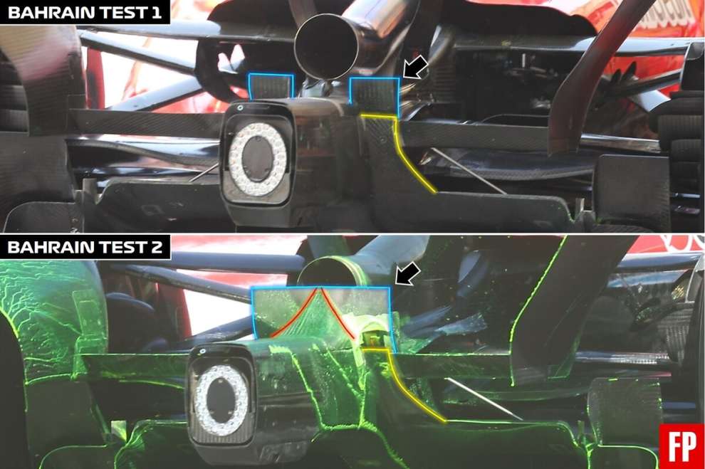Ferrari diffuser analysis Bahrain test