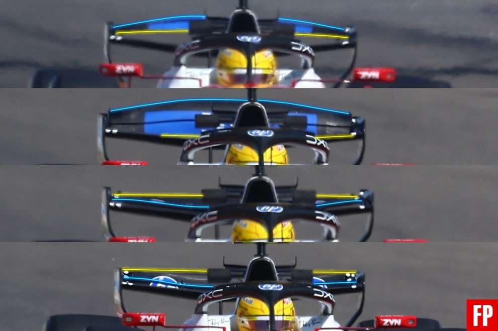 Ferrari F1 inverted mobile wing analysis