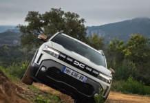 Dacia Duster, come funziona la nuova trazione integrale