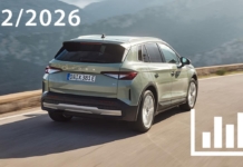 Elektroauto- & Hybridauto-Neuzulassungen Februar 2026 Elektroauto-Zulassungen-Februar-2-2026
