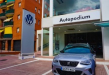 rentabilité 2025 concessionnaires espagnols