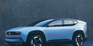 Honda, operazioni strategiche in India, obiettivo 5% di quota