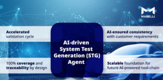 Marelli e AWS, l'IA entra nel ciclo di validazione Software-Defined Vehicle