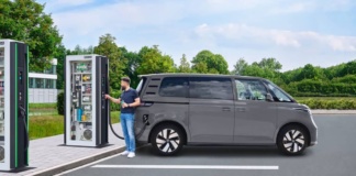 CHARX-Ladeinfrastrukturportfolio