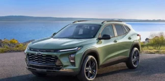 Cheapest American crossover: Chevrolet Trax price and market comparison