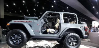 Jeep's evolution from military vehicle to modern SUV brand