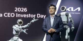 kia 2030