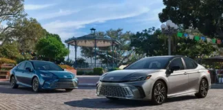 Toyota March 2026 U.S. sales data: Camry leads, RAV4 declines