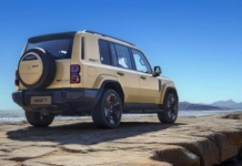 iCAUR Redefines Modern Mobility…