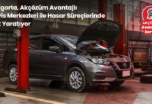 Aksigorta’dan Hasar Süreçlerinde Hız ve Güven Odaklı Çözüm