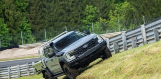 Con Ready Set Ford la casa dell'Ovale Blu rilancia con nuovi modelli e strategie