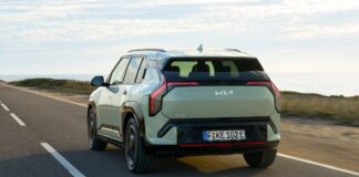 Kia-EV3