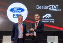 Ford Pro è marchio con più alto livello di soddisfazione tra i concessionari italiani