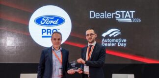 Ford Pro è marchio con più alto livello di soddisfazione tra i concessionari italiani