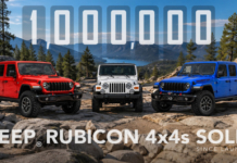 Jeep celebra il milione di Rubicon venduti nel mondo tra Wrangler e Gladiator