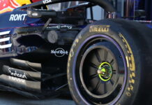 Red Bull GP Canada
