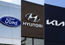 Rentabilité réseaux 2025 : Ford, Hyundai et Kia en ordre dispersé