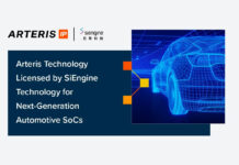 Arteris NoC IP, SiEngine akıllı kokpitine güç verecek
