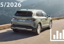 Elektroauto-Zulassungen-Mai-5-2026