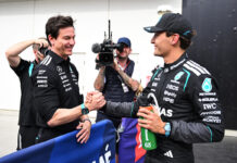 Wolff e Russell