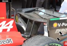 Ferrari F1 analisi aggiornamenti Miami