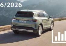 Elektroauto- & Hybridauto-Neuzulassungen Juni 2026 Elektroauto-Zulassungen-Juni-6-2026